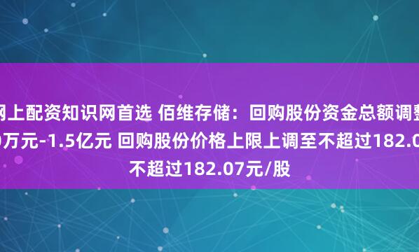 网上配资知识网首选 佰维存储：回购股份资金总额调整为8000万元-1.5亿元 回购股份价格上限上调至不超过182.07元/股